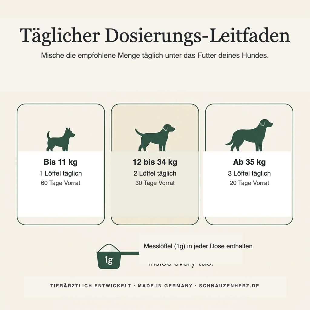 Schnauzenherz Taurin Pulver Bild 8